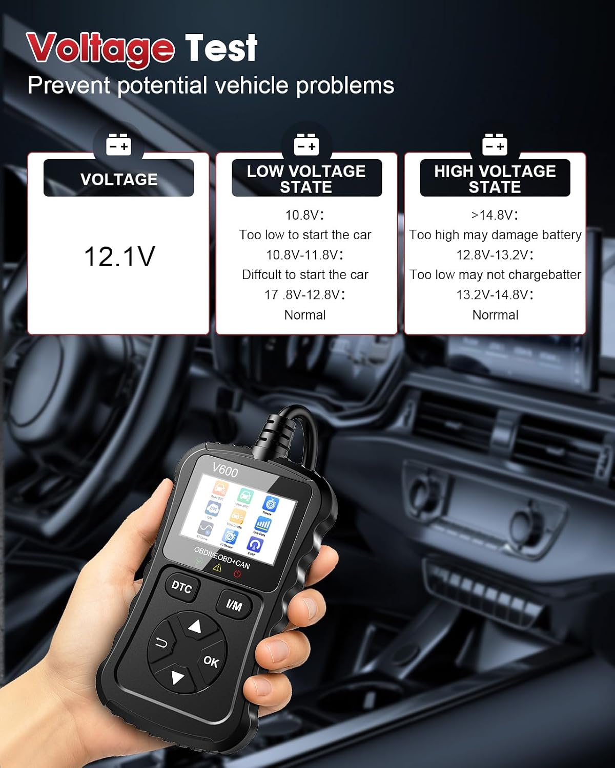 OBD2 Scanner Car Code Reader Support Voltage Test Plug and Play Fixd Car CAN Diagnostic Scan Tool Read and Clear Engine Error Codes for All OBDII Protocol Vehicles Since 1996（Black）