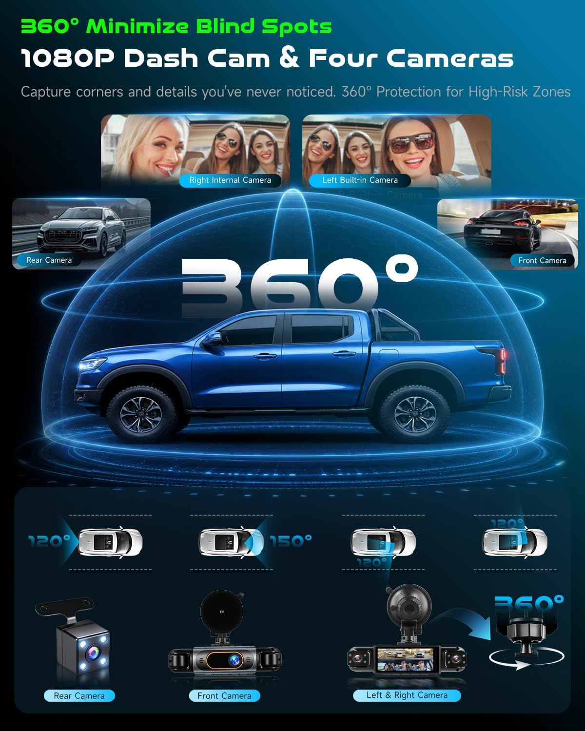 4 Channel 360° Dash Cam Front and Rear Inside, with 64GB Card