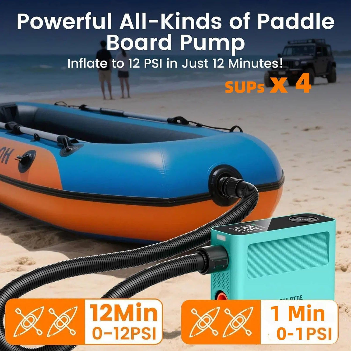 Paddle Board Electric Pump 150PSI, Rechargeable SUP Pump 15000mAh, Inflator & Deflator, Auto Off Portable Air Compressor for SUP, Car Tires, Bike, Ball, Kayak, Tent, Float