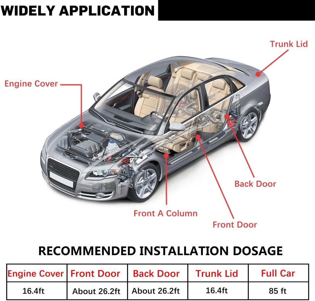 Universal Car Weather Stripping, Self-Adhesive Auto Door Rubber Seal Strip, Engine & Window Noise Insulation (47/100" x 2/5" x 33 Feet)