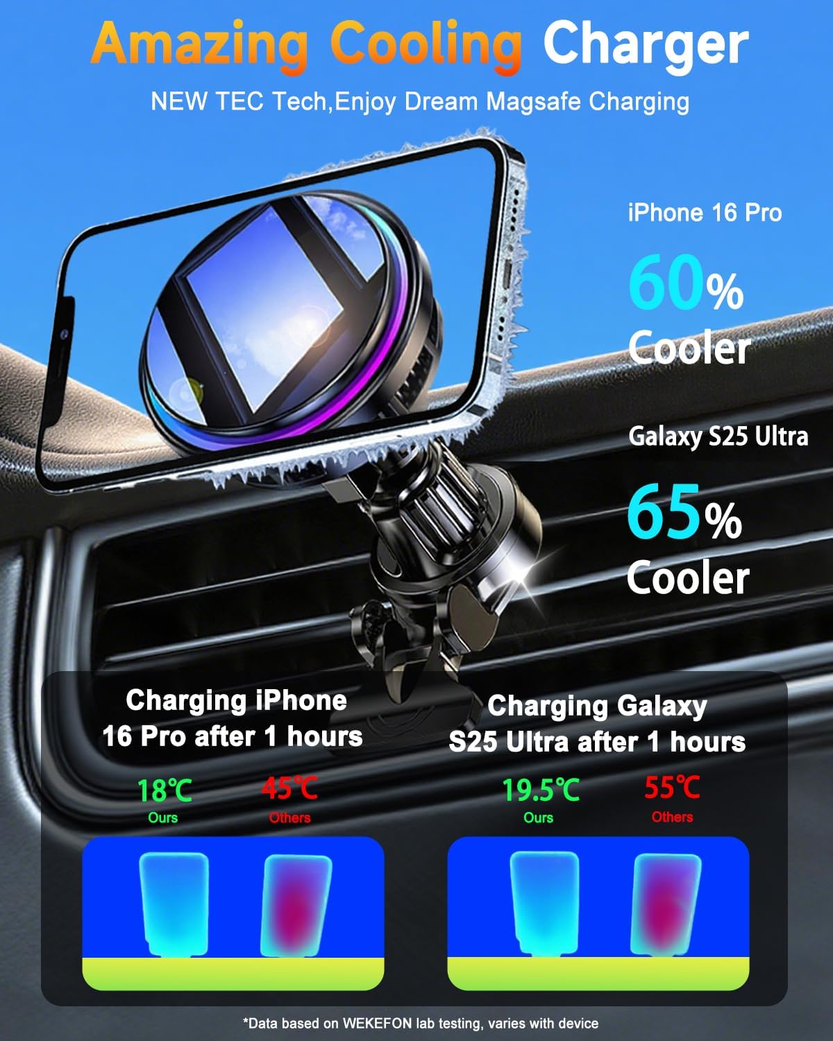 for MagSafe Car Mount Charger TEC Fan Cooling Magnetic Wireless Car Charger
