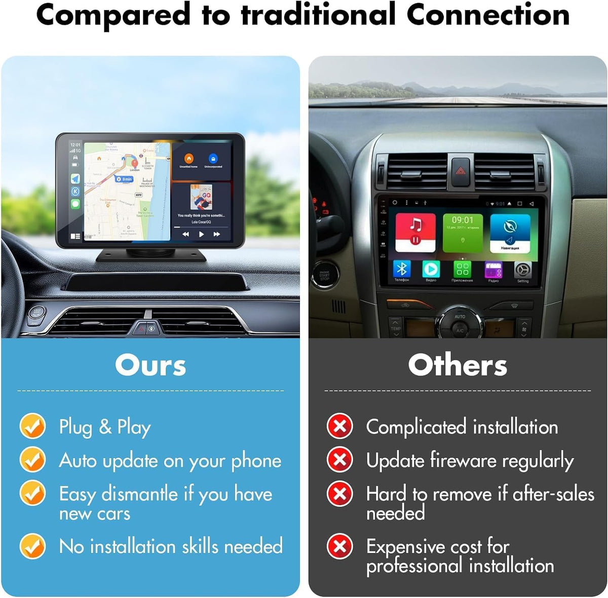 Eleacc Premium Apple CarPlay Screen for Car, Bluetooth, Backup Camera, 7"HD