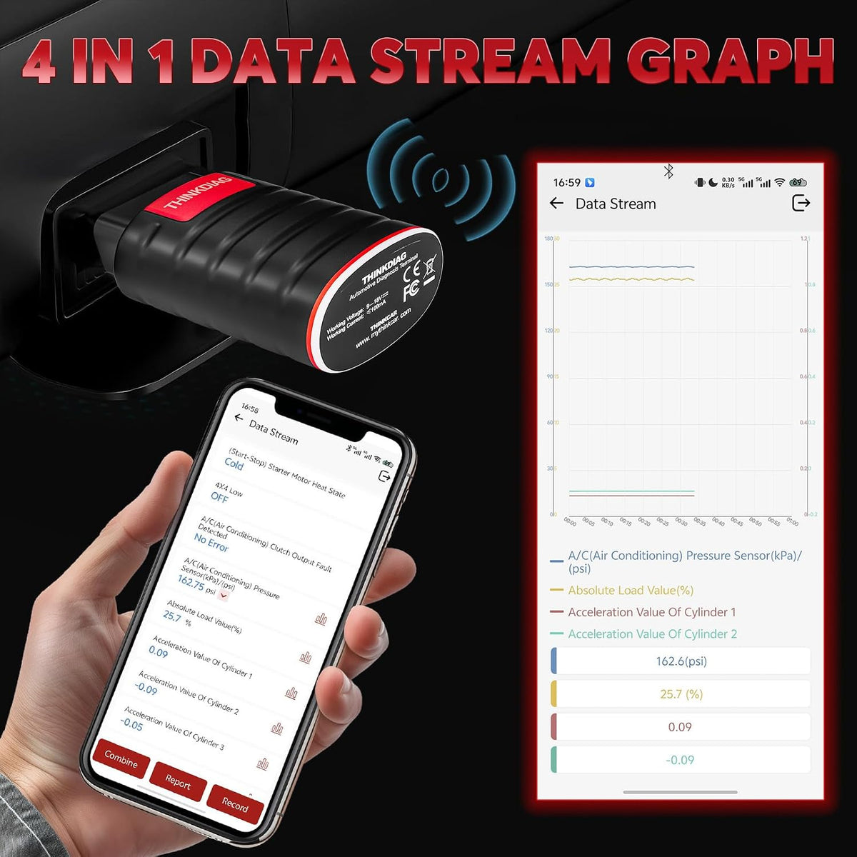 Thinkdiag OBD2 Scanner Bluetooth ECU Function Bidirectional Diagnostic Tool