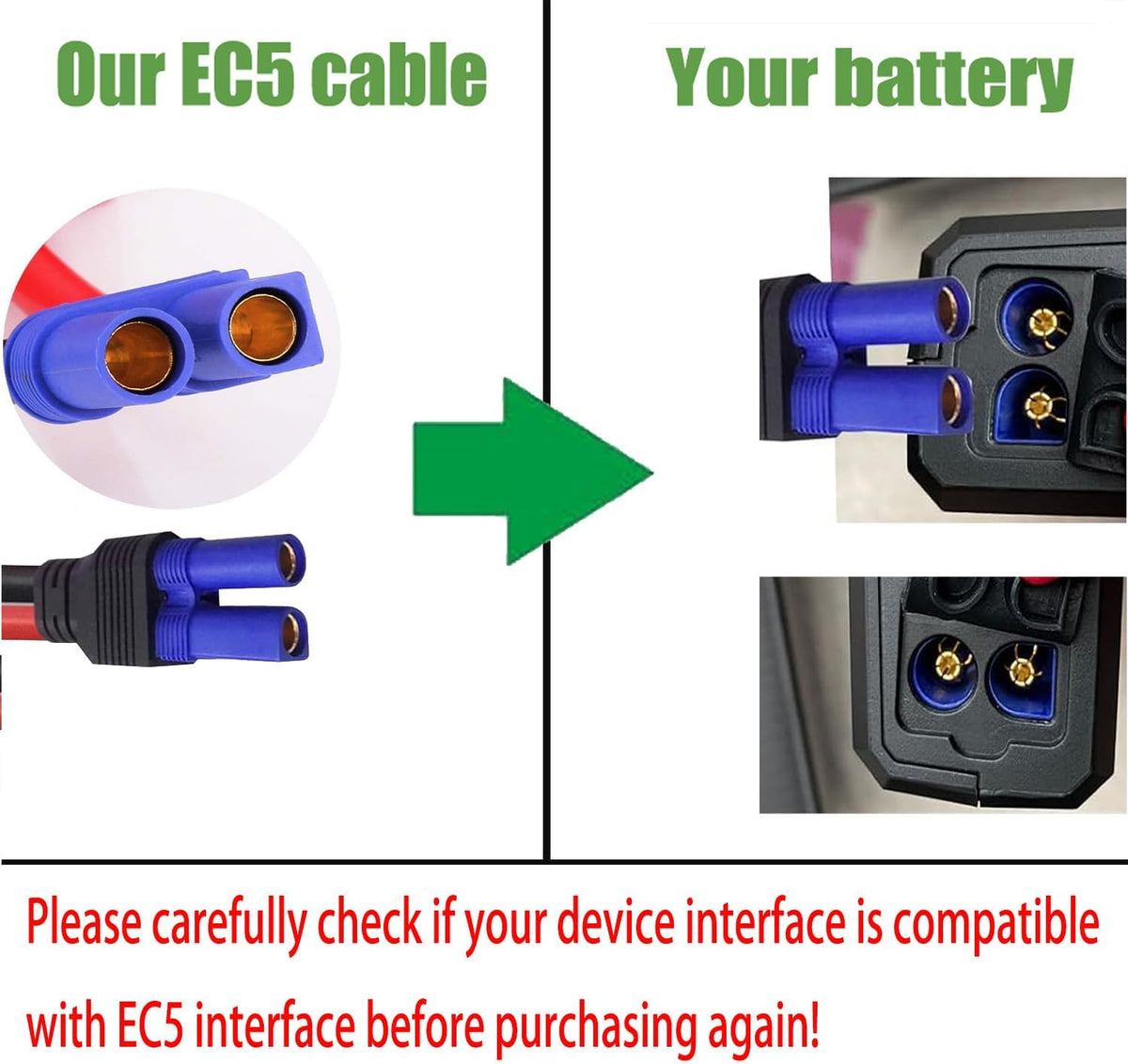 EC5 Heavy Duty Jump Starter Replacement Cables with Battery Clamps-EC5 Connector Car Jumper Cable Booster Jumper Cables 12V Car Battery Jumper Emergency Cable-Car Jump Starter Battery Clips