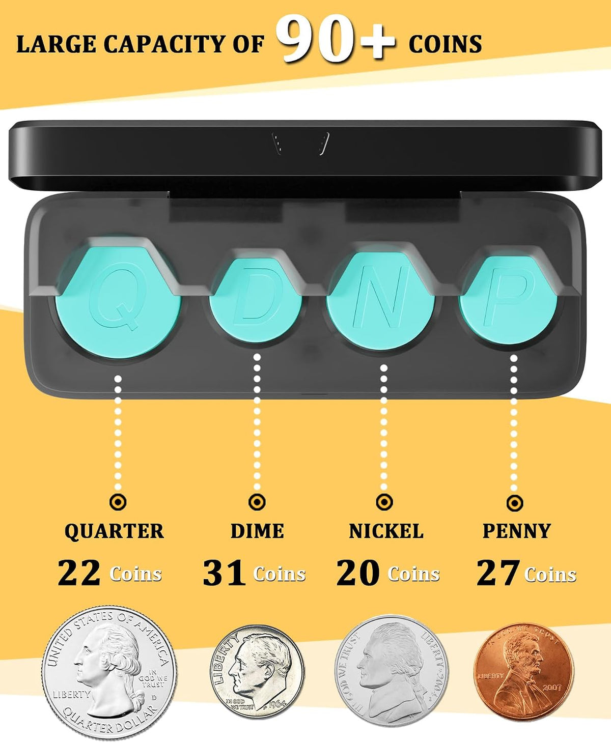 Larger Capacity Coin Holder for Car, Compact Portable Change Coin Organizer
