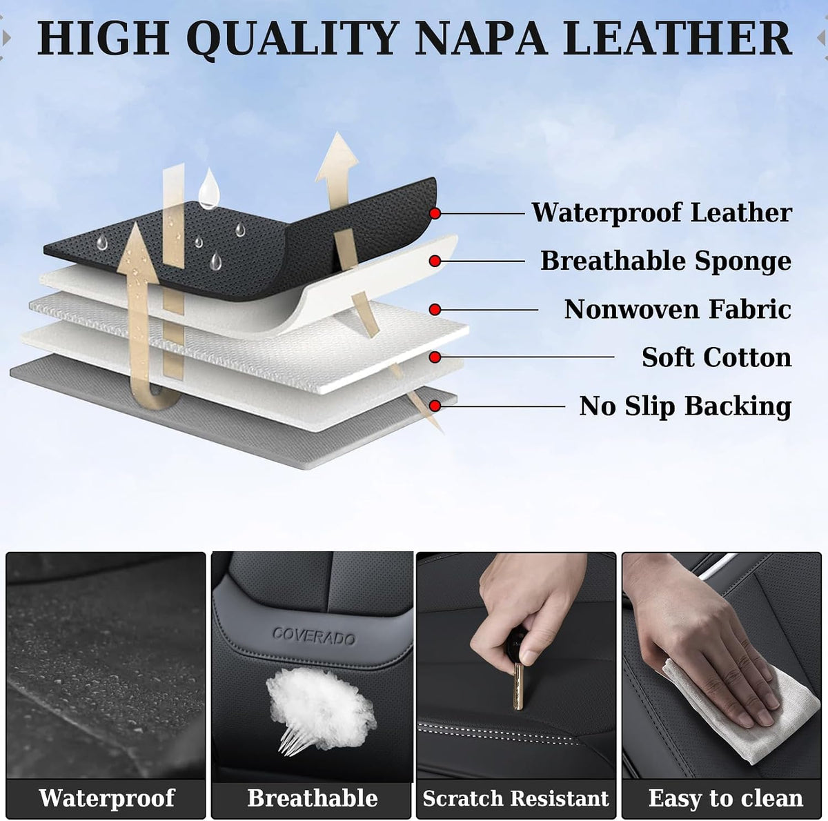 Coverado Seat Covers, Car Seat Covers Front Seats, Car Seat Cover, Car Seat Protector Waterproof, Car Seat Cushion Leather, Black Seat Covers Carseat Cover Universal Fit for Most Cars