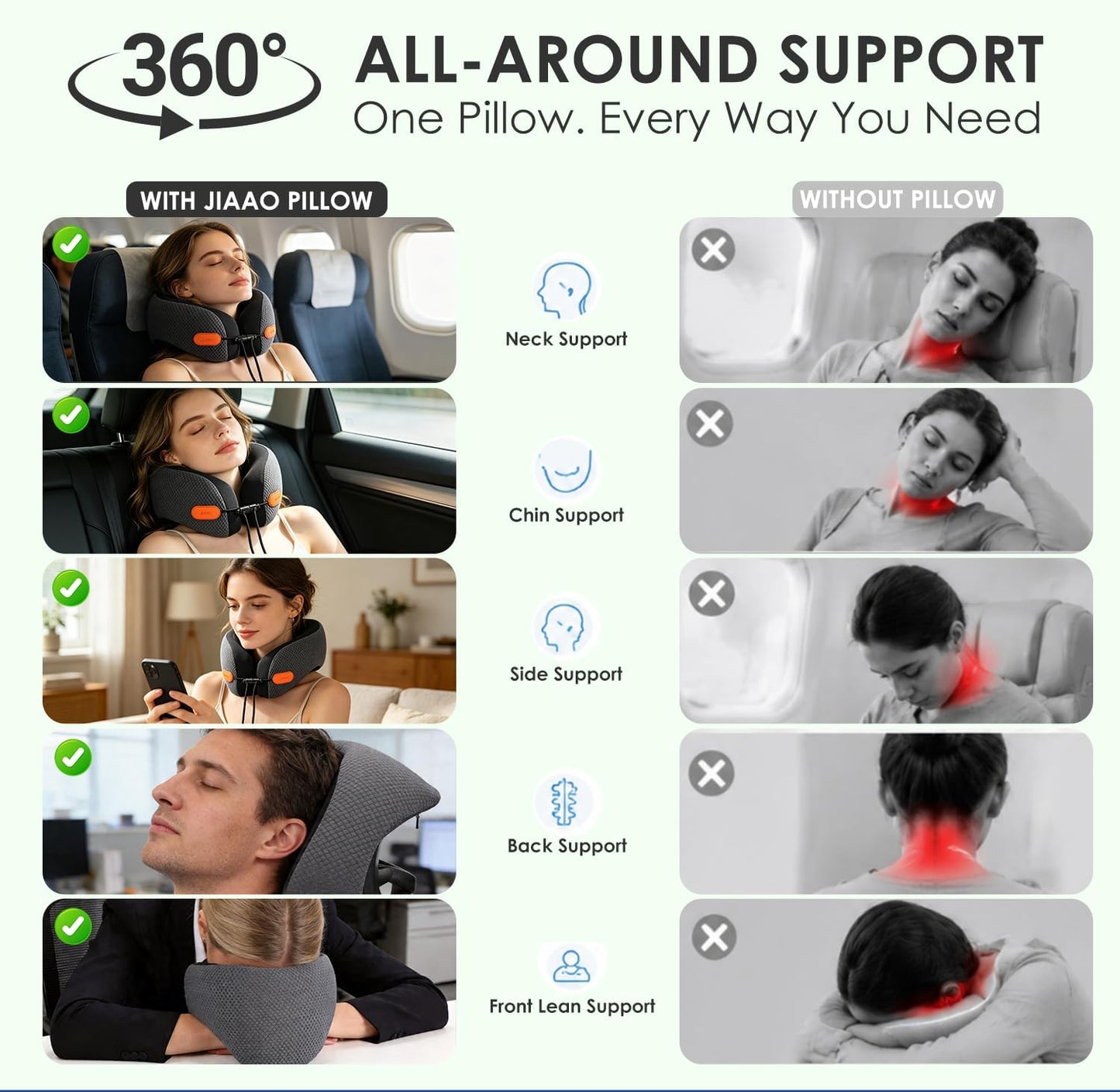 Ergonomic Travel Pillow,100% Memory Foam Travel Neck Pillow For Airplanes | 360 Neck & Chin Support Airplane Pillow For Long Flights,Airplane Travel Essentials With 3d Eye Mask, Earplugs,Carry Case