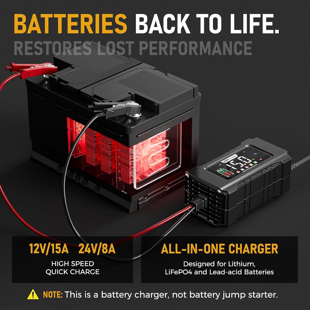 PZ.P 15-Amp 12V/24V Smart Battery Charger, Maintainer & Trickle Charger for LiFePO4, Lead Acid Batteries - Fully Automatic 9-Stage Charging w/Temp Compensation for Motorcycle Car Truck Lawnmower Boat
