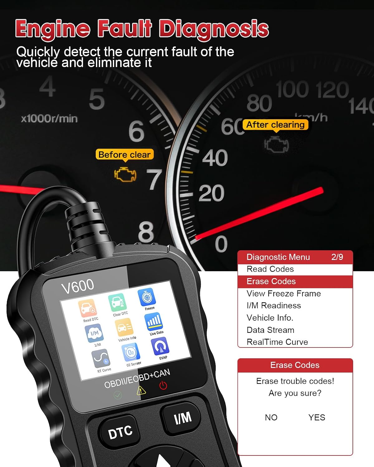 OBD2 Scanner Car Code Reader Support Voltage Test Plug and Play Fixd Car CAN Diagnostic Scan Tool Read and Clear Engine Error Codes for All OBDII Protocol Vehicles Since 1996（Black）