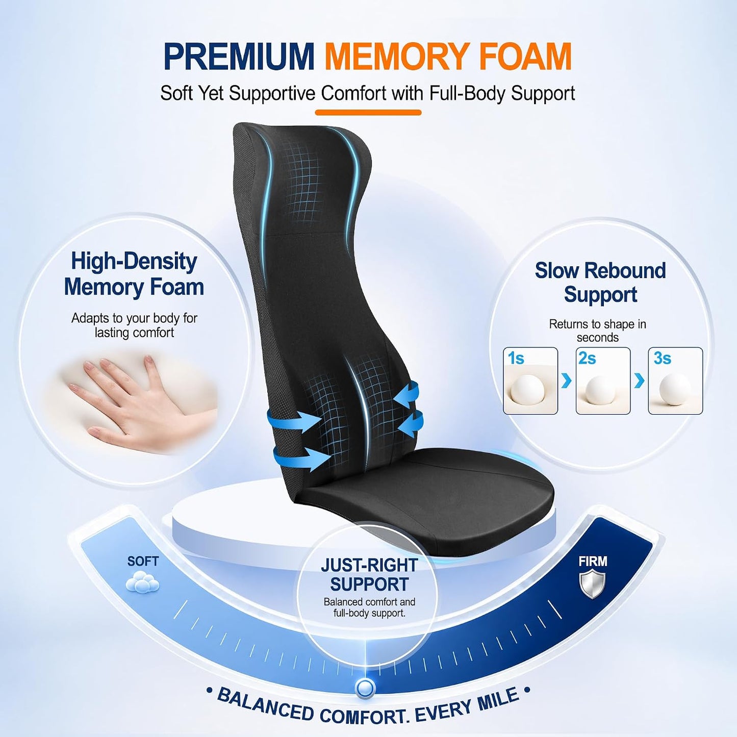 Allaboutsla 2 Piece Car Seat Cushion, Back Support with Car Headrest Pillow | 3-in-1 Memory Foam Car Seat Cushions, Car Lumbar Support with Car Neck Pillow, Seat Support for Long Driving, Trucks, Black