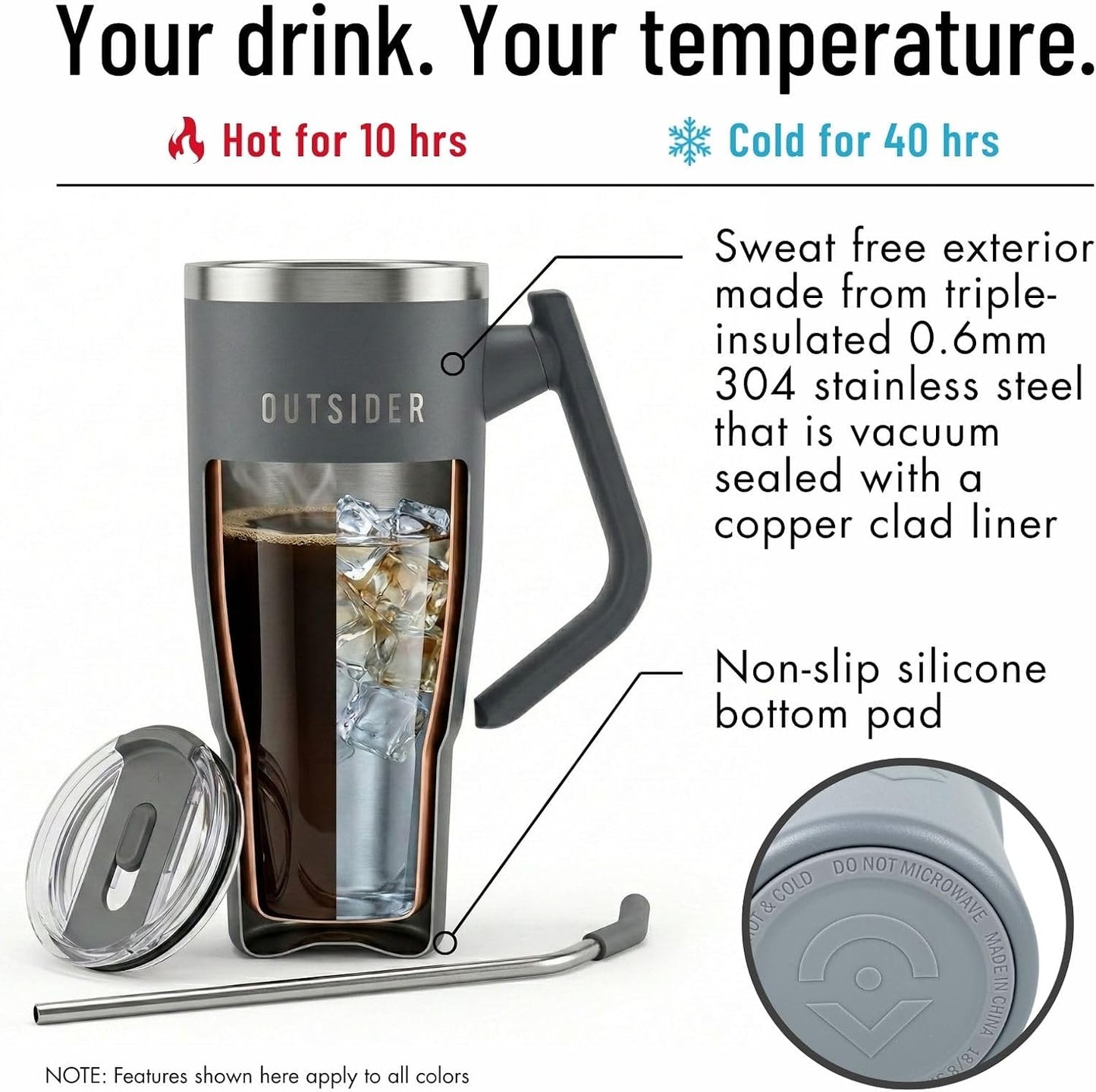 OUTSIDER The Everyday 40 oz Stainless Steel Vacuum Insulated Tumbler with Straw, Lid & 180° Swivel Handle for Easy Carrying – Leak Proof Tumbler for Home, Office, Gym, & Outdoors (Charcoal)