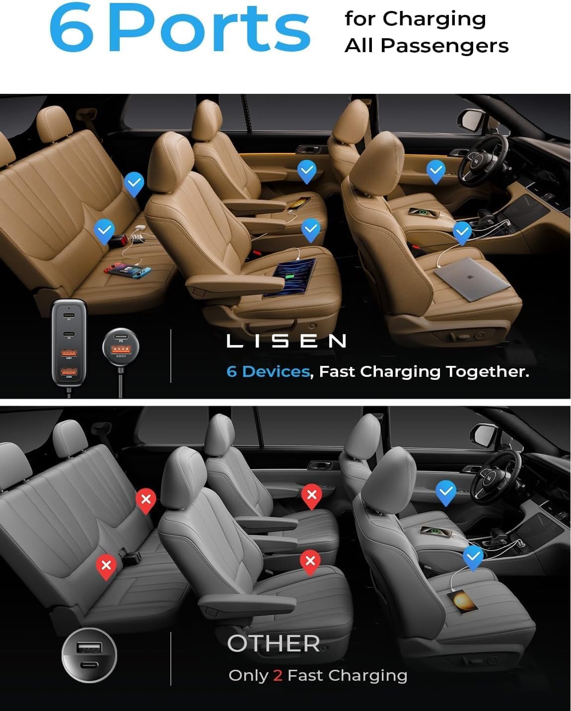 AINOPE 108W Multiple Ports Car Charger, Cigarette Lighter USB Charger, PD&QC Car Charger Adapter Fast Charging for iPhone 17 [+5FT Cable], 12V Road Trip Essentials for Kids, Car Accesories