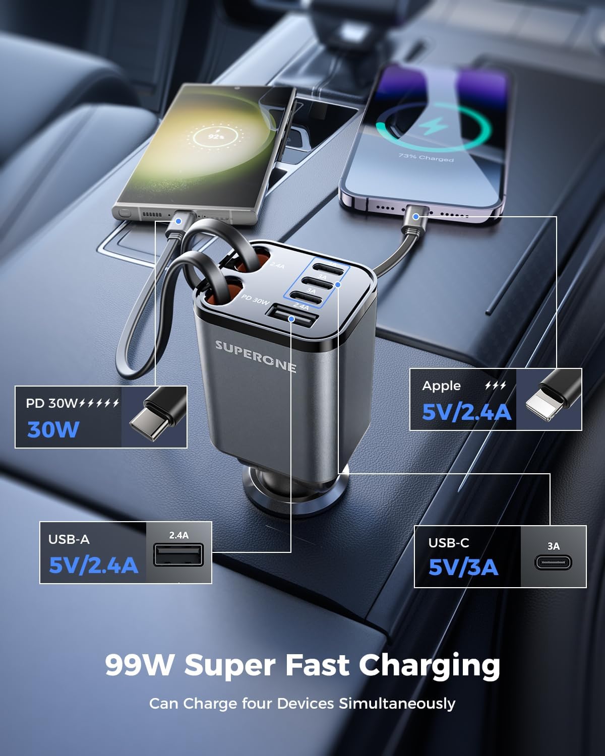 [Upgraded] 6 in 1 Retractable Car Charger with USB-C & Apple Cables