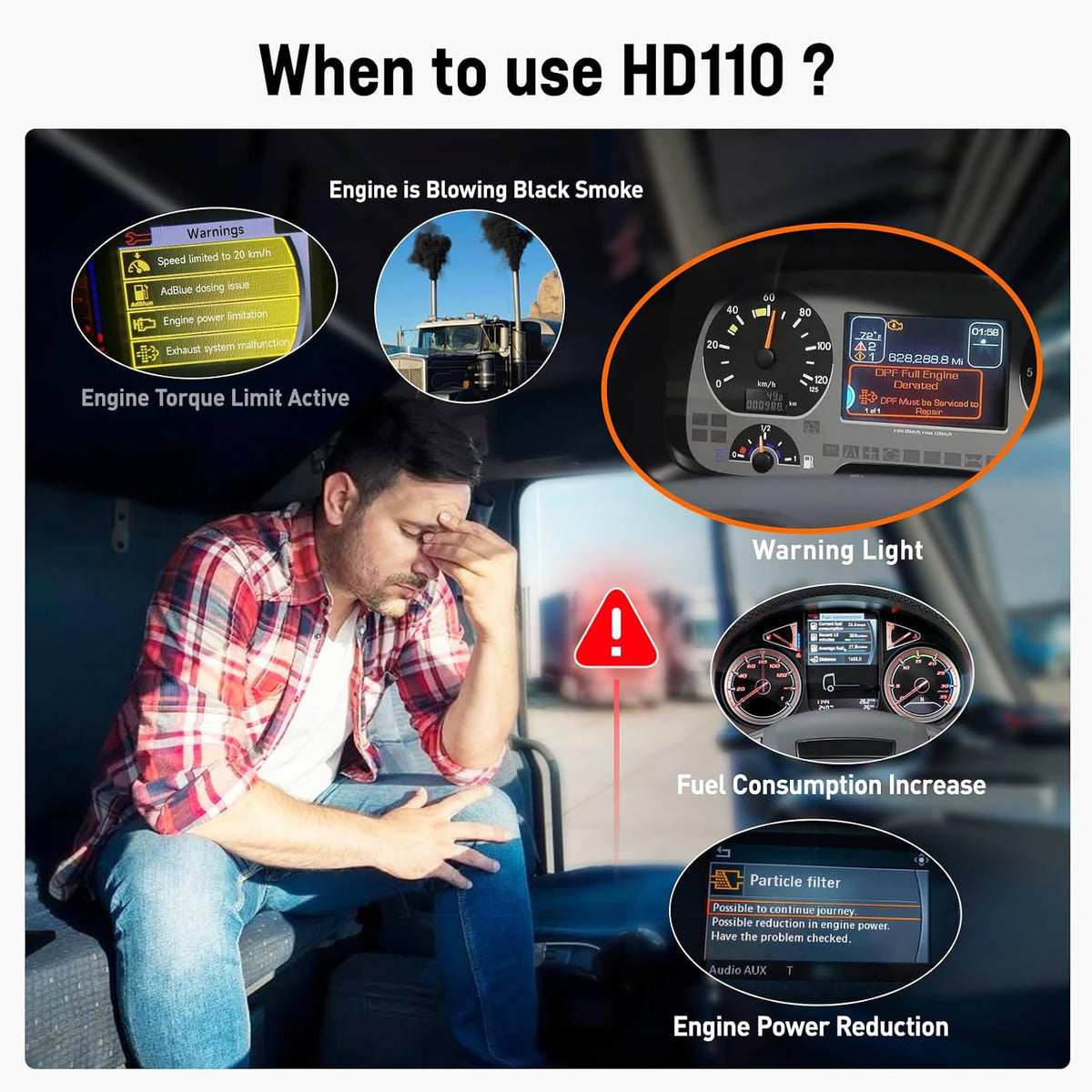 ANCEL HD110 Heavy Duty Truck Scanner with DPF Regen for Detroit & PACCAR