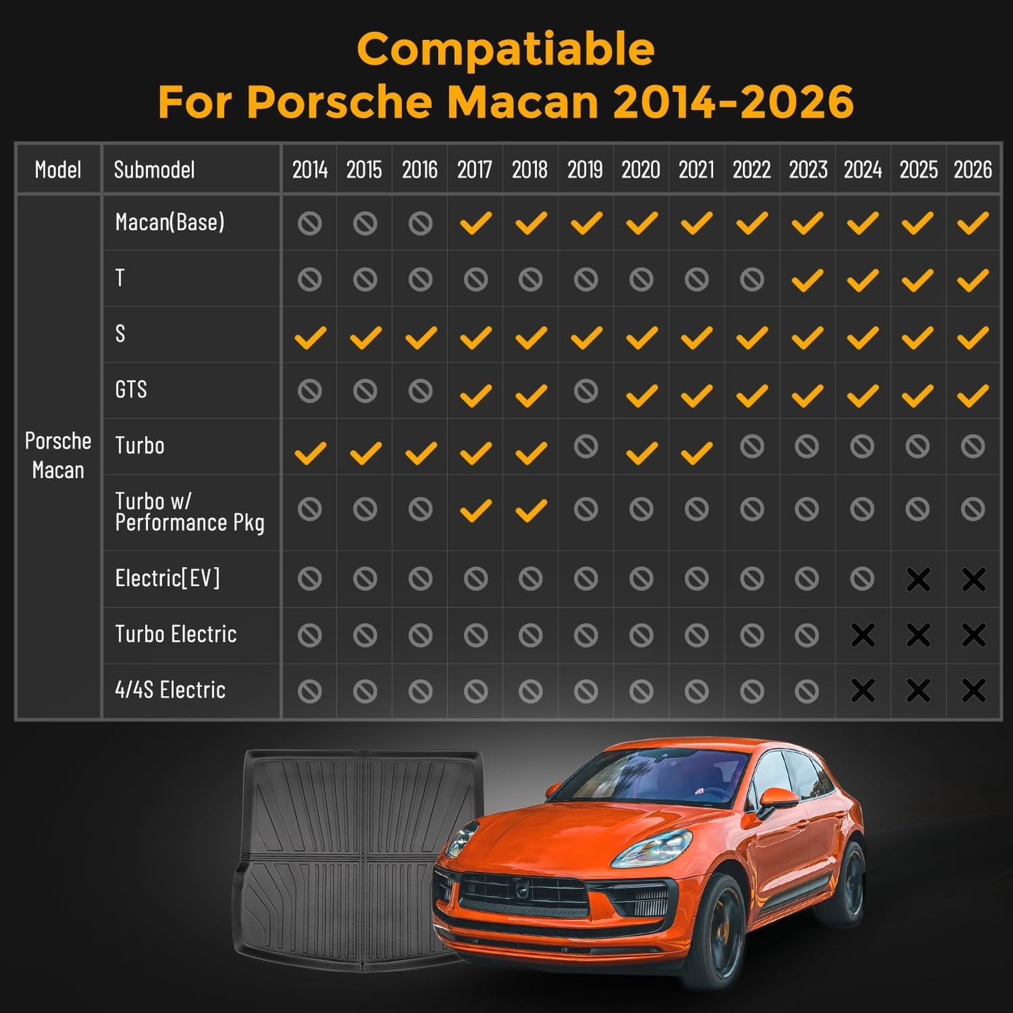 Trunk Mats Cargo Liner for Porsche Macan 2014-2026 | All Weather | Heavy Duty | TPE | Waterproof | Anti-Slip | Car Accessories