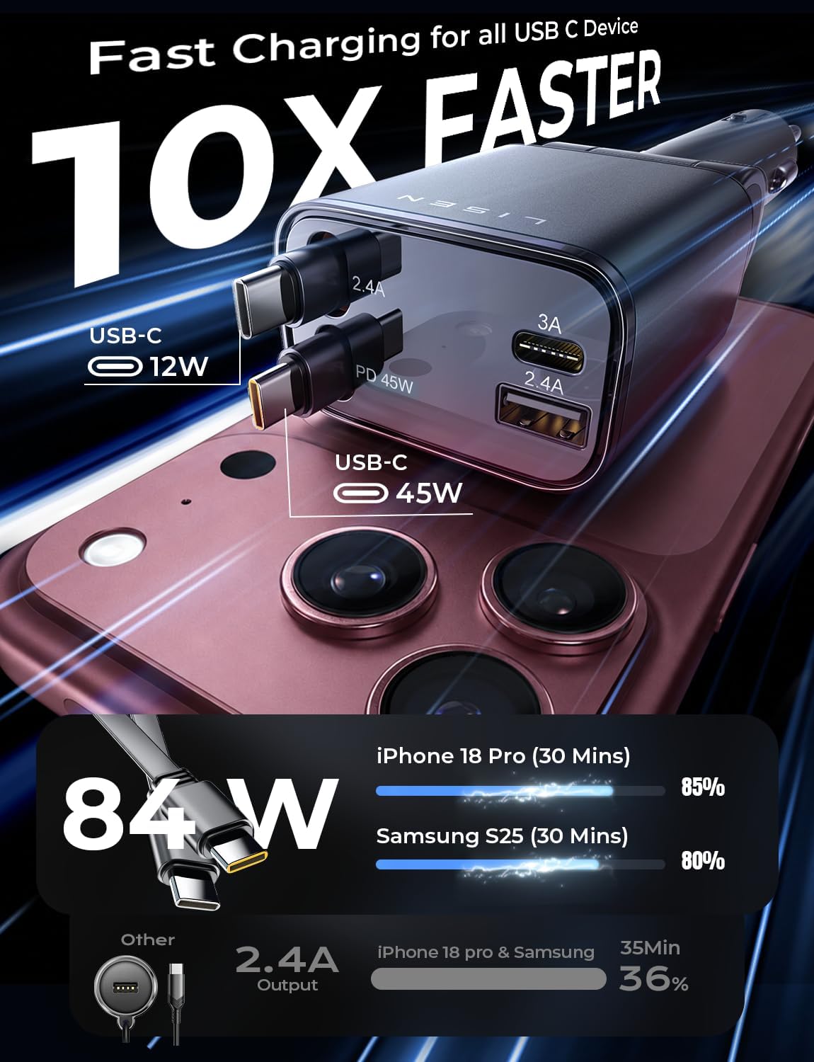 LISEN Retractable Car Charger, Dual USB C Retractable Cable Fast Car Adapter [84W Total] Travel Essential Car Accessories for Men Women, for iPhone 17 16 15 Pro Max, Samsung S26 S25 S24, Pixel, iPad