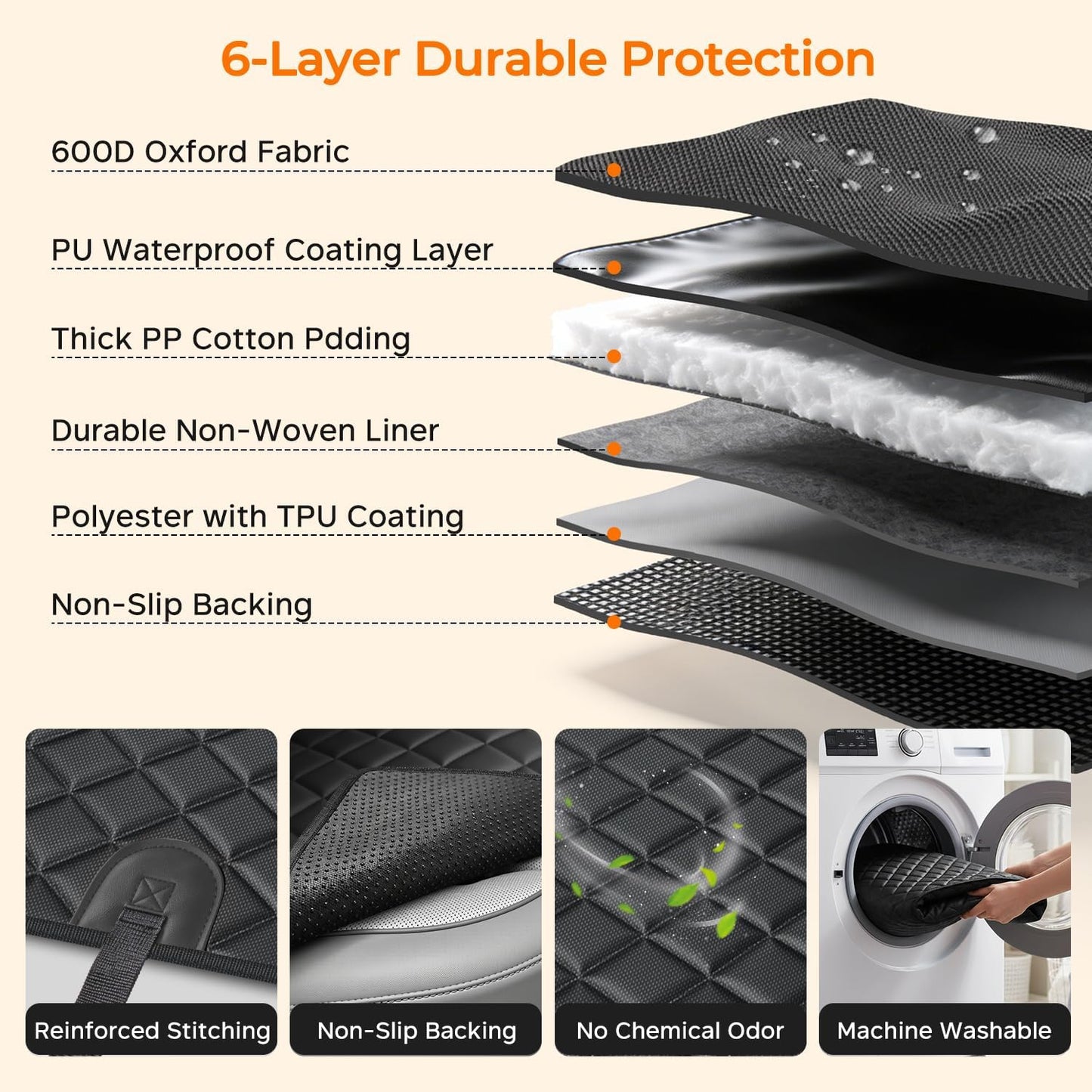 URPOWER Dog Car Seat Cover for Pets 100% Waterproof Seat Cover Hammock 600D Heavy Duty Scratch Proof Nonslip Durable Soft Back Seat Covers for Cars Trucks and SUVs