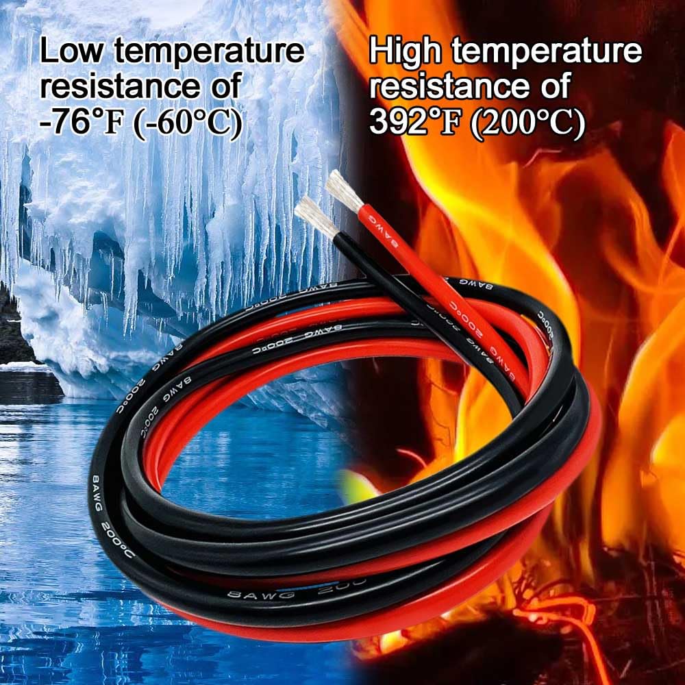 Jumper Cables for Car with Adapter Compatible with DE.WALT 20V Batteries