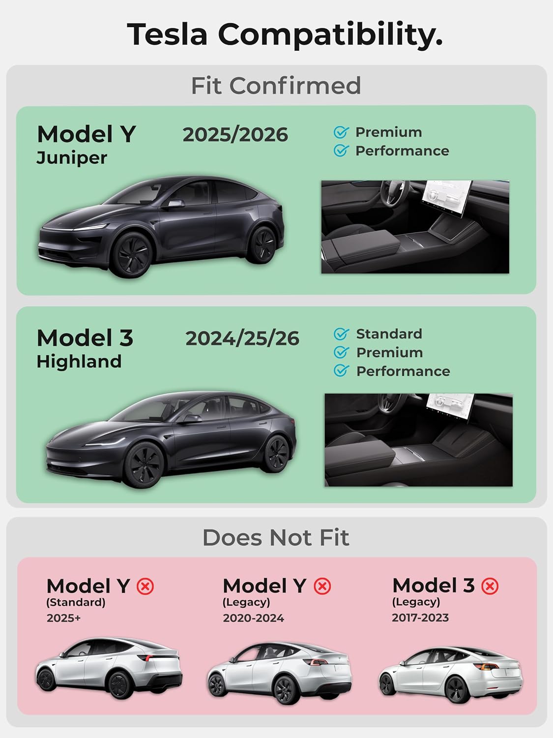 Center Console Organizer Set for Tesla Model Y Juniper (Premium & Performance 2025/26) and Model 3 Highland (All Trims 2024/25/26) – 4PCS Tesla Interior Accessories – Black