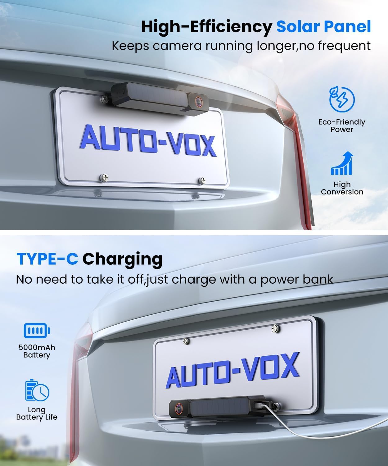 AUTO-VOX Solar Wireless Backup Camera: 5" 1080P Monitor, 2 Min Easy Install | 2 Split Screen & 5000mAh Battery Back Up Camera, IP69K Waterproof Reverse Camera for Car, Van, SUV, Truck, Trailer