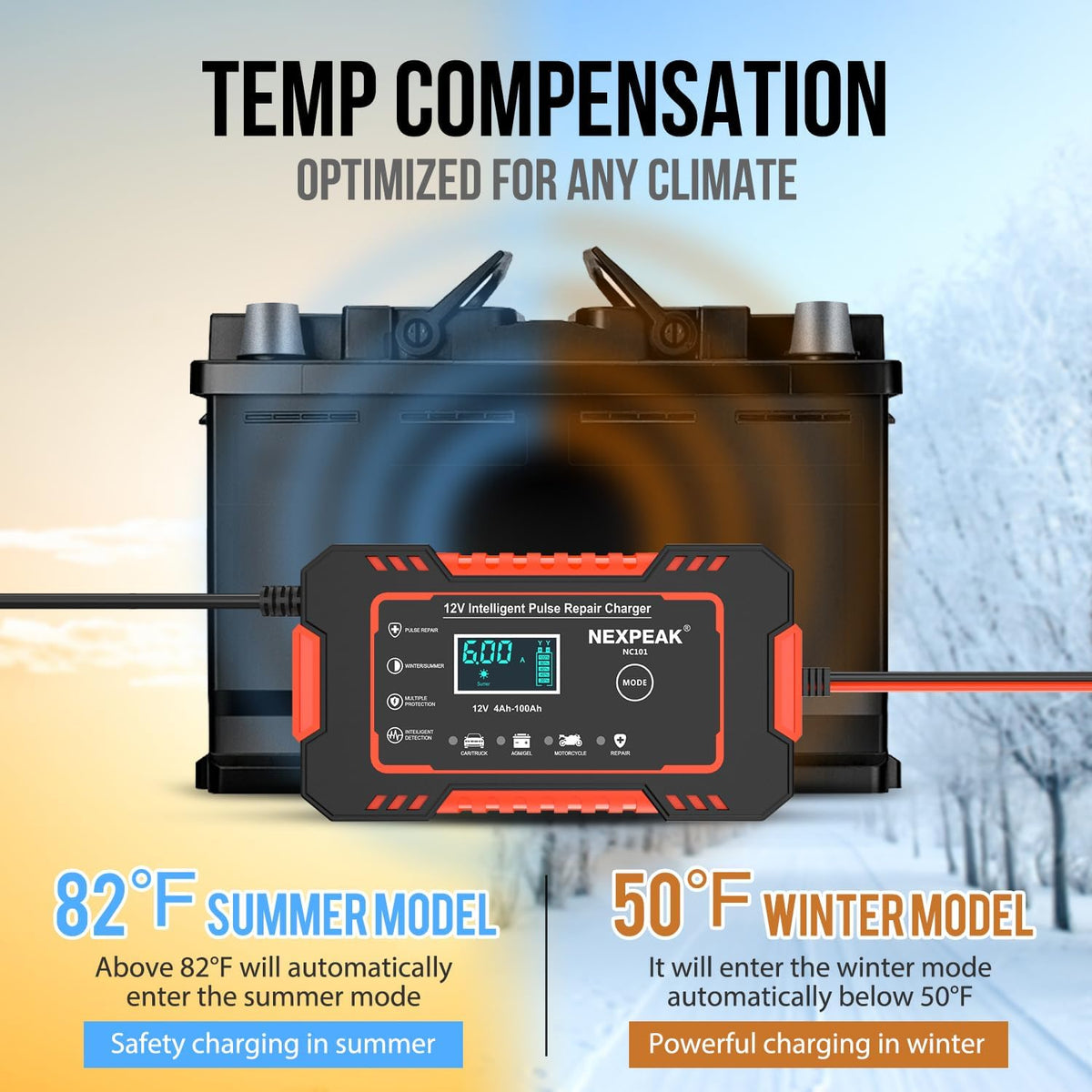 Car Battery Charger, 12V 6A Smart Battery Trickle Charger Automotive Battery Maintainer Desulfator with Temperature Compensation for Car Truck Motorcycle Lawn Mower Boat Marine Lead Acid Batteries