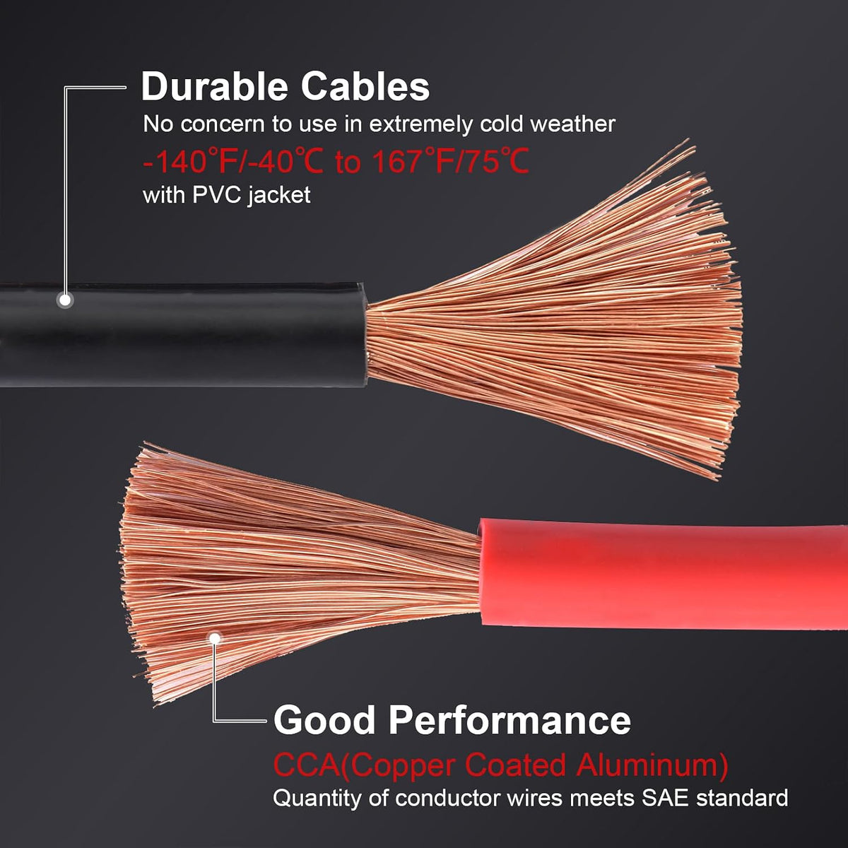 TOPDC 8 Gauge 12FT Jumper Cables Heavy Duty Booster