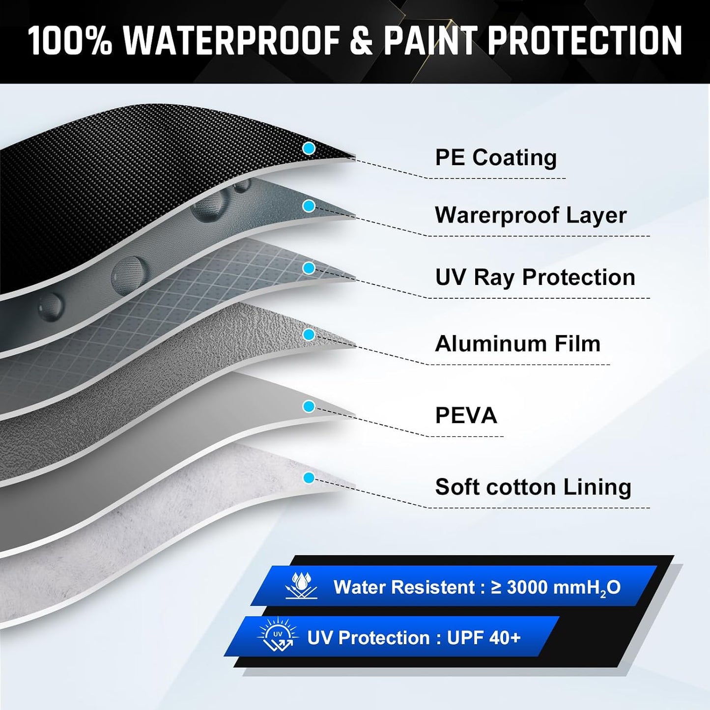6 Layer Heavy Duty Hatchback Car Cover Waterproof All Weather Protection with Cotton Liner, Universal Fit Nissan Leaf, Honda Civic Hatchback, Mazda 3 Hatchback, Toyota Corolla Hatchback