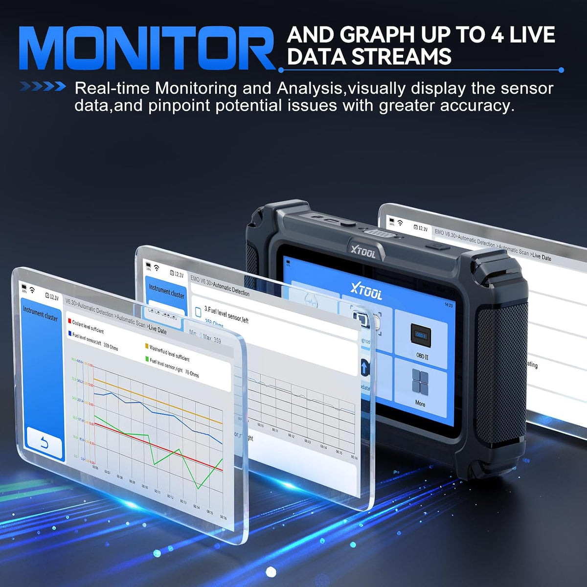 XTOOL D6 OBD2 Scanner Engine ABS SRS Transmission All System Car Scanner