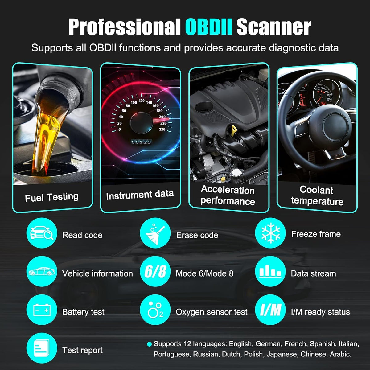 OBD2 Scanner Diagnostic Code Reader,Automotive OBD II Engine Light,Battery Tester,Mode 6, Mode 8 & I/M Readiness,OBDII Scan Tool for All OBDII Cars 1996+(OBDIIBlack)