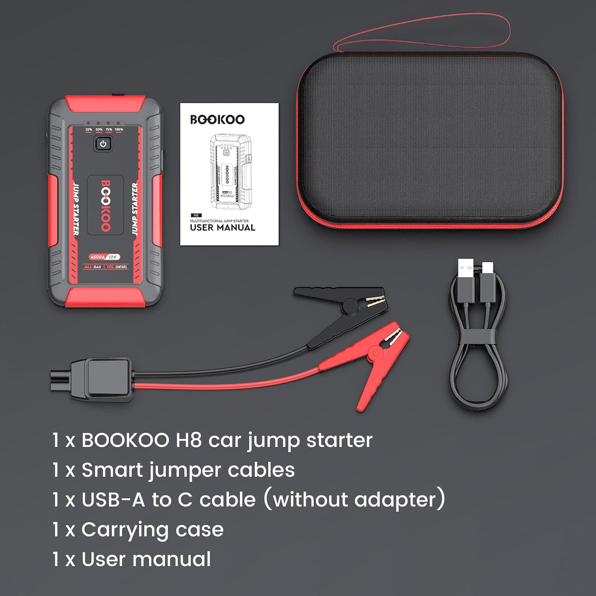 BOOKOO 4500A 12V Portable Car Battery Jump Starter for Car Boat Lawnmower
