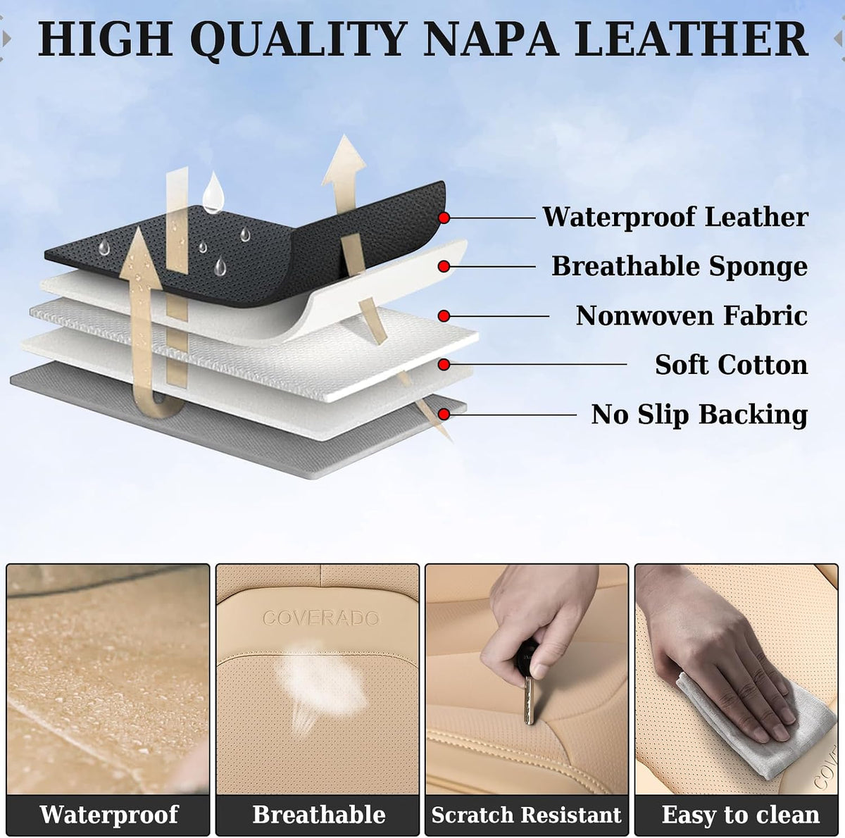 Coverado Seat Covers, Leather Seat Covers Front Seat, Luxury Car Seat Covers with Lumbar Support, Front Driver Seat Covers, Car Seat Protector Waterproof Universal Fit Most Cars(Beige)
