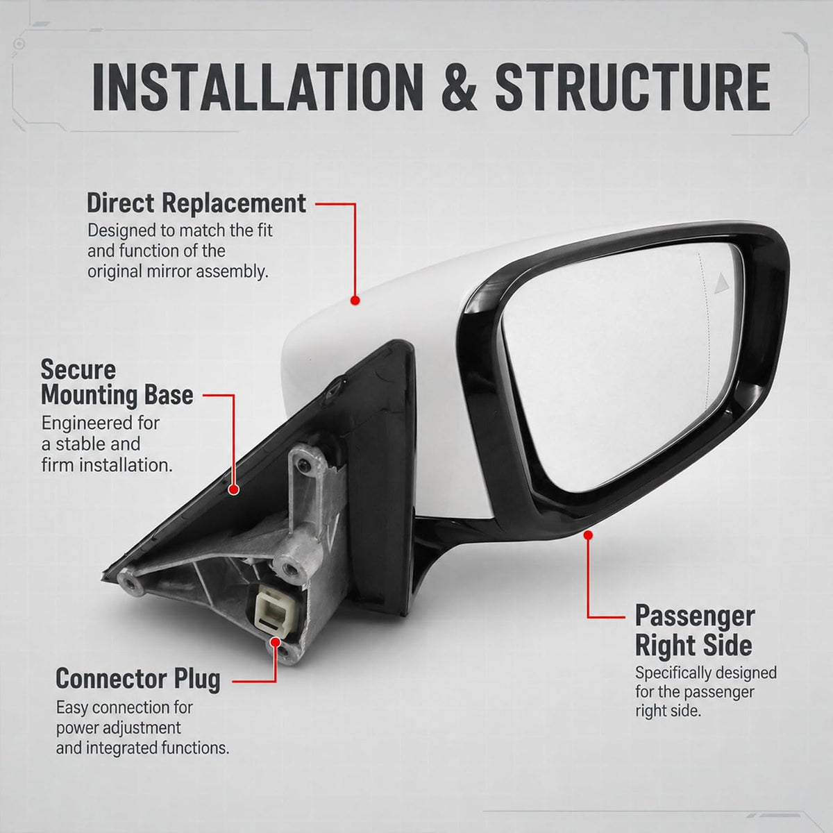 XQSMWF Passenger Right Side Mirror Assembly Fit for BMW 5 Series G30 530i 540i 530e 2017-2022 - White, Power Folding, Heated, Blind Spot, Turn Signal - Replaces 51167485125 [5-Pin]