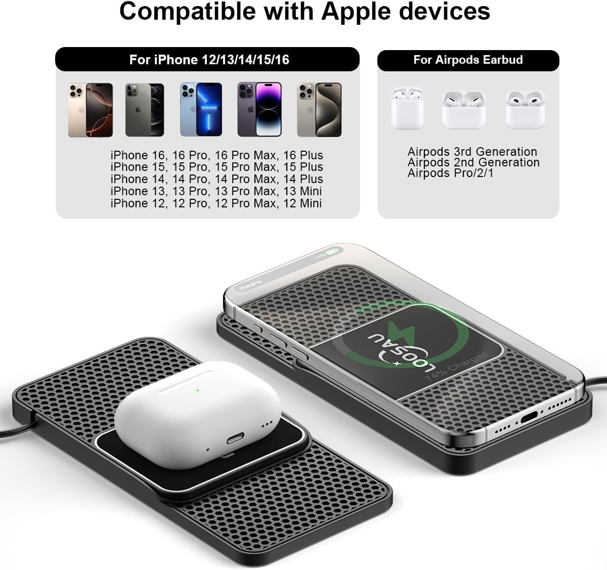 Magnetic Wireless Car Charger Pad 15W for MagSafe Non Slip Type C with