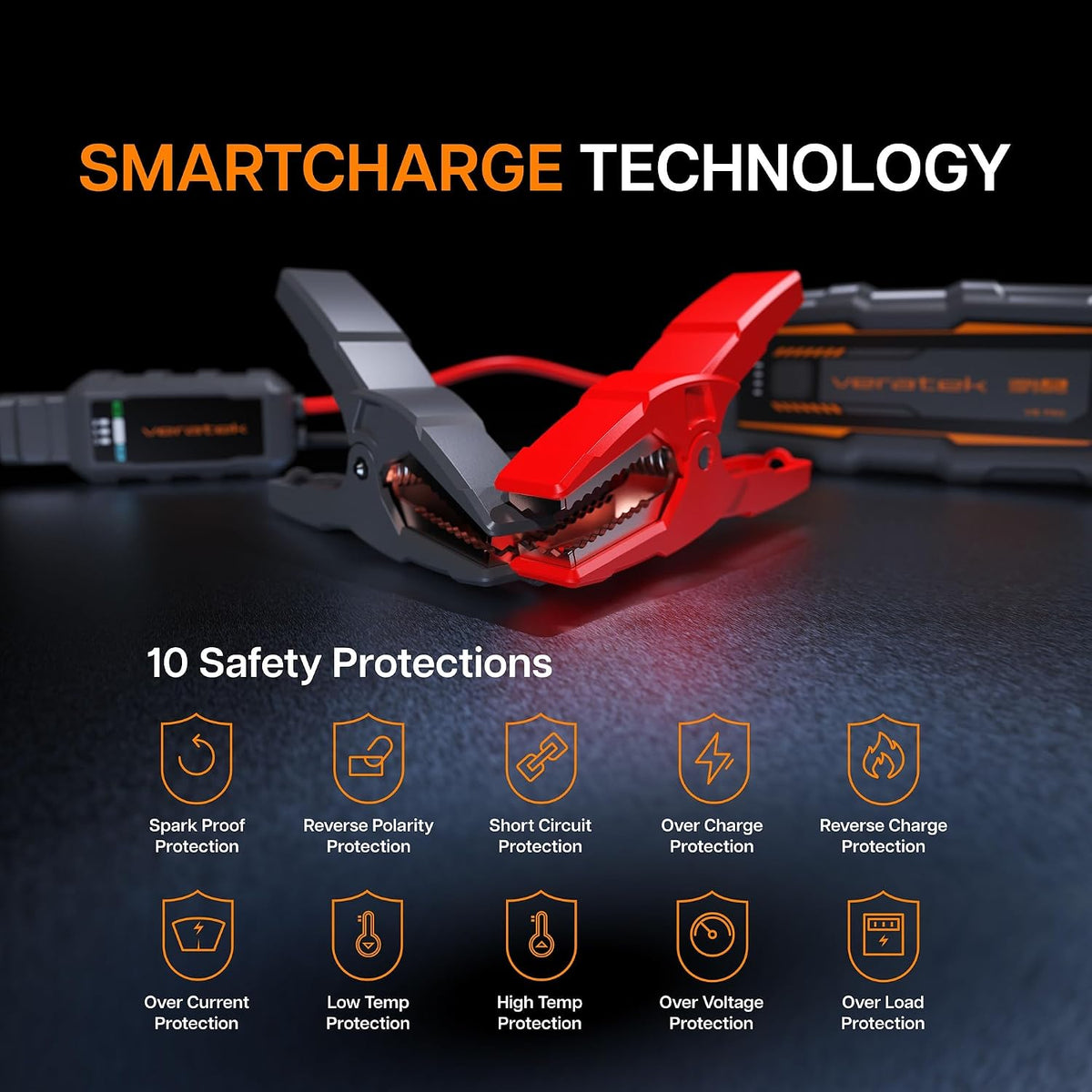 ReelCharge - Veratek V10 Pro 4000A Car Battery Jump Starter Portable (10.0L Gas & 8.0L Diesel) – 12V Lithium Battery Booster Pack with SmartCharge Safety, Jumper Cables, 24000mAh Power Bank, Jump Box