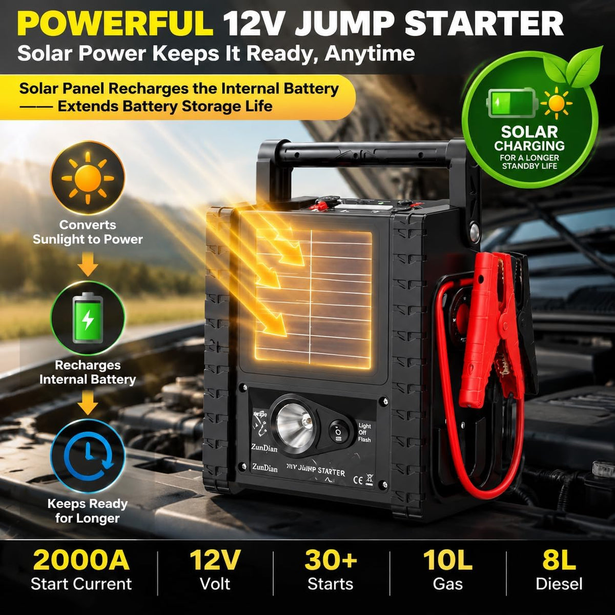 2000A Car Jump Starter with Air Compressor, Portable Power Station with 400W Inverter, 12V Battery Booster for Up to 8.5L Gas/Diesel Engines, Dual AC/DC/USB Outputs for Cars, Trucks, Camping (Black)