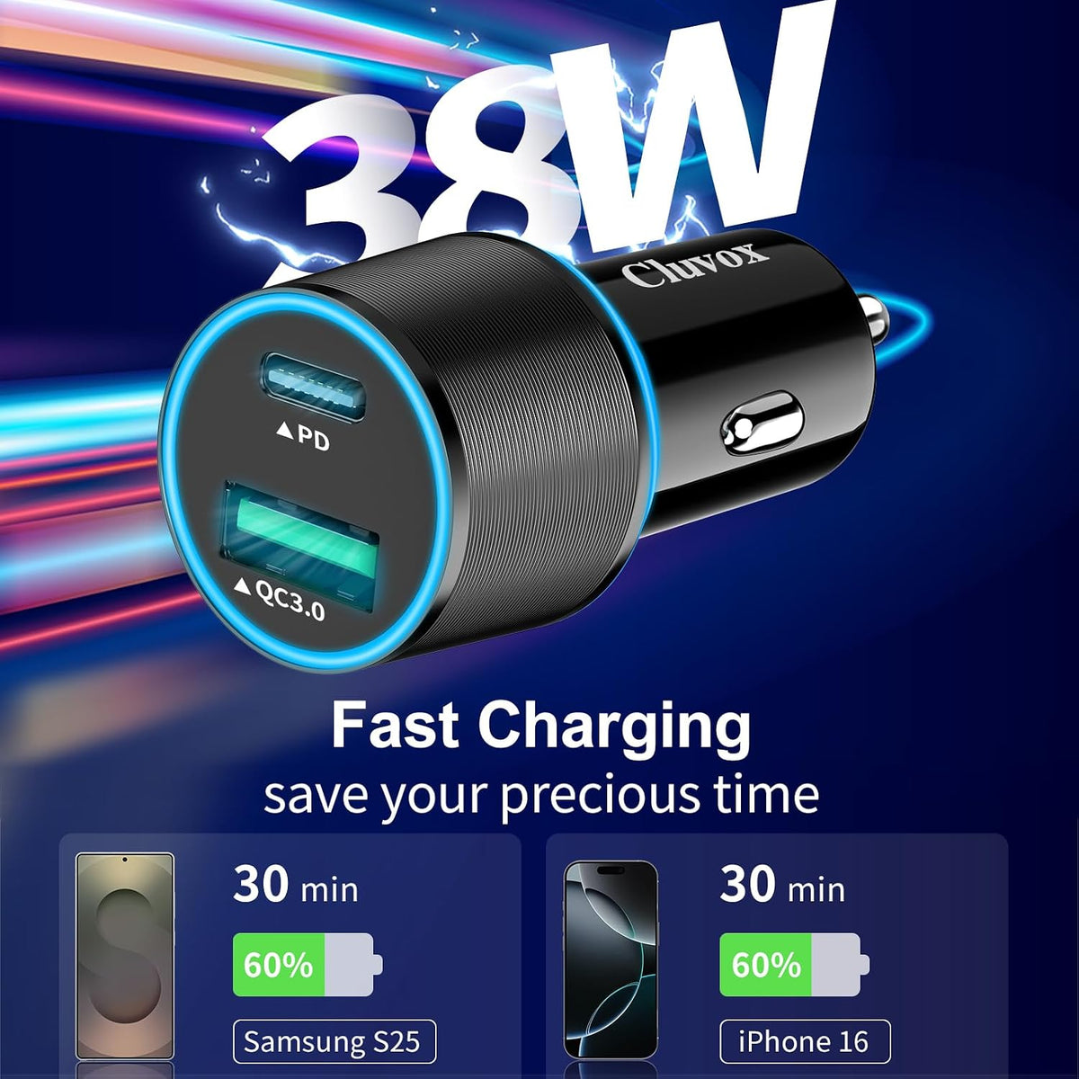 5 Pack 38W USB C Car Charger, Cigarette Lighter Adapter for iPhone/Android