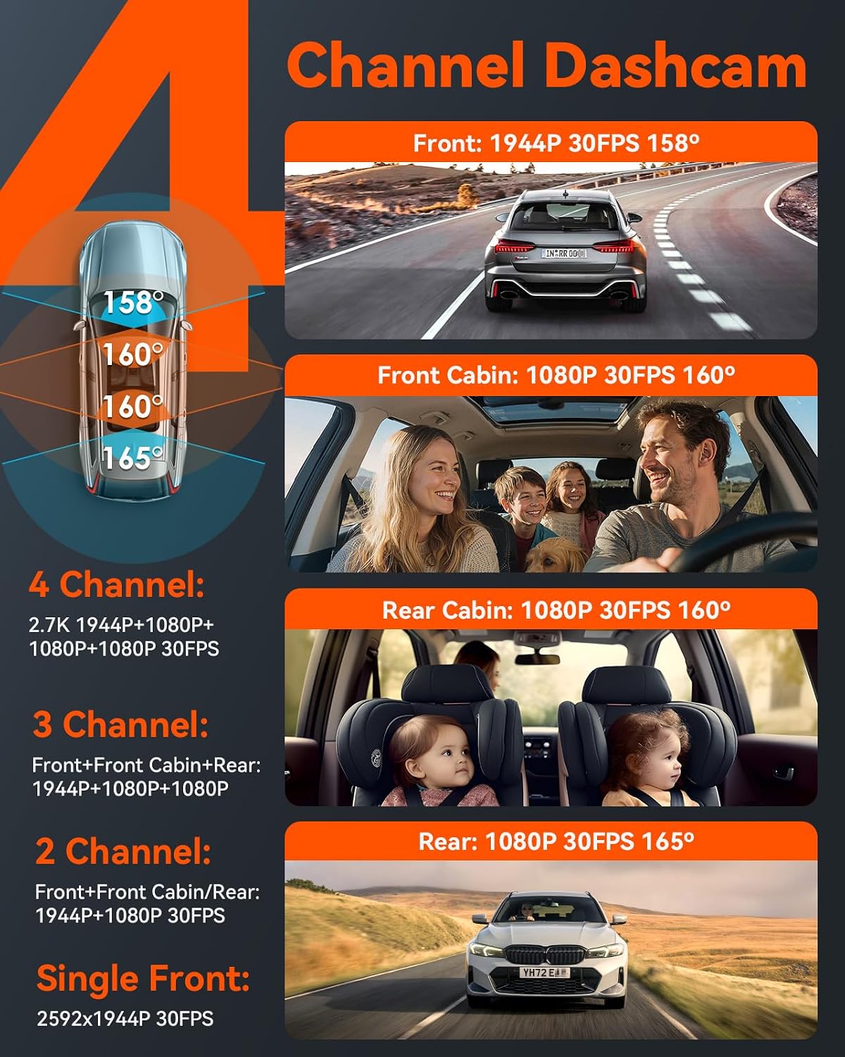 Vantrue N5 4 Channel WiFi 360° All Sides Dash Cam,