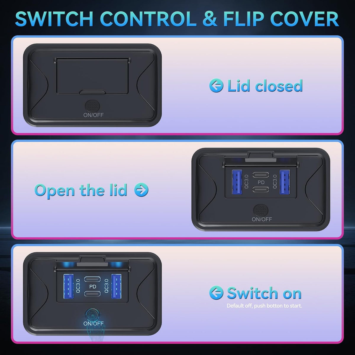 108W 4 Ports 12V RV Car USB Outlet Switch Panel Wall Surface Mount