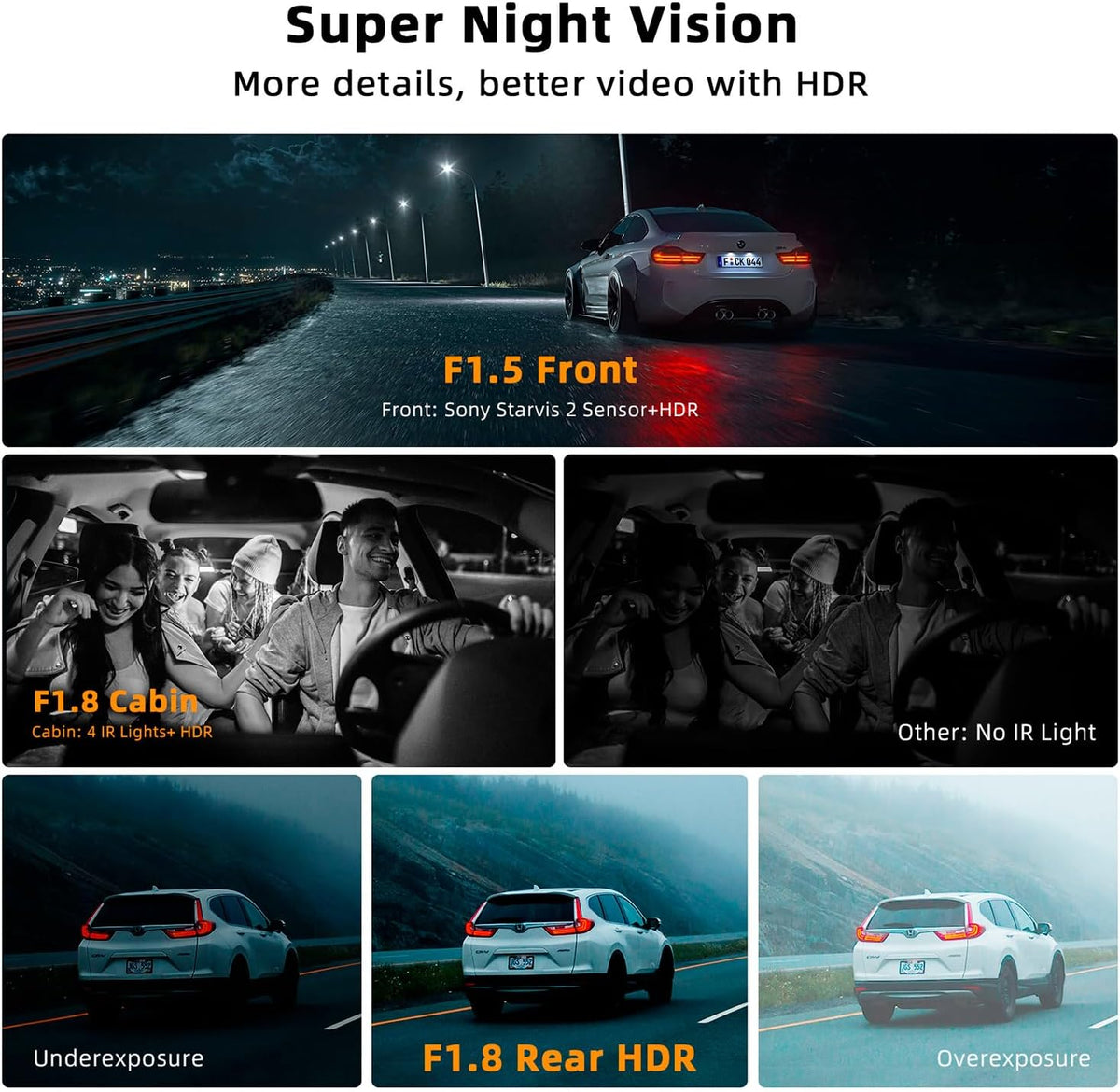 Real 4K 3 Channel Dash Cam, STARVIS2 Sensor HDR, 64GB Card, 5.8GHz WiFi GPS