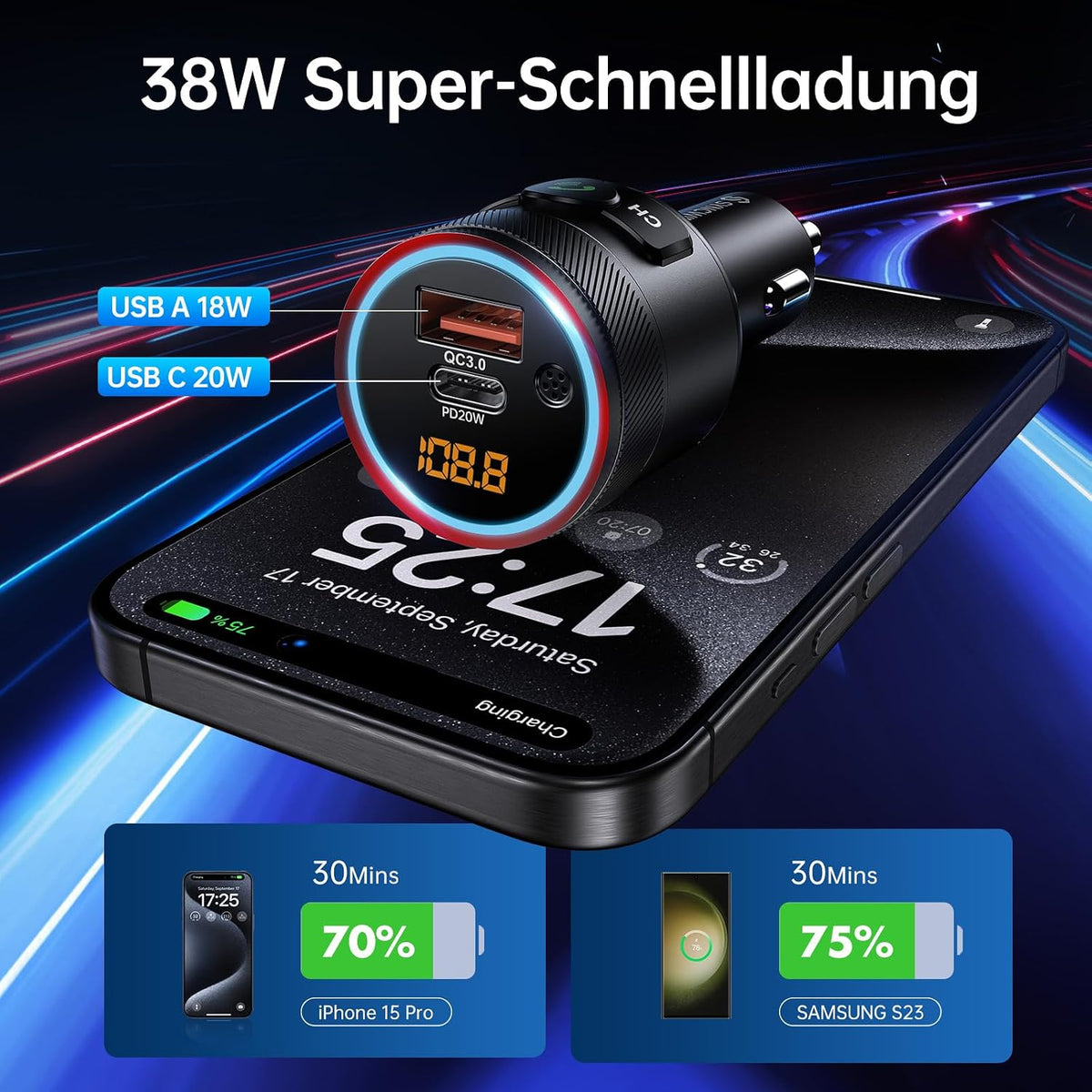Syncwire Bluetooth 5.4 Car Adapter 38W FM Transmitter Hands Free Calls