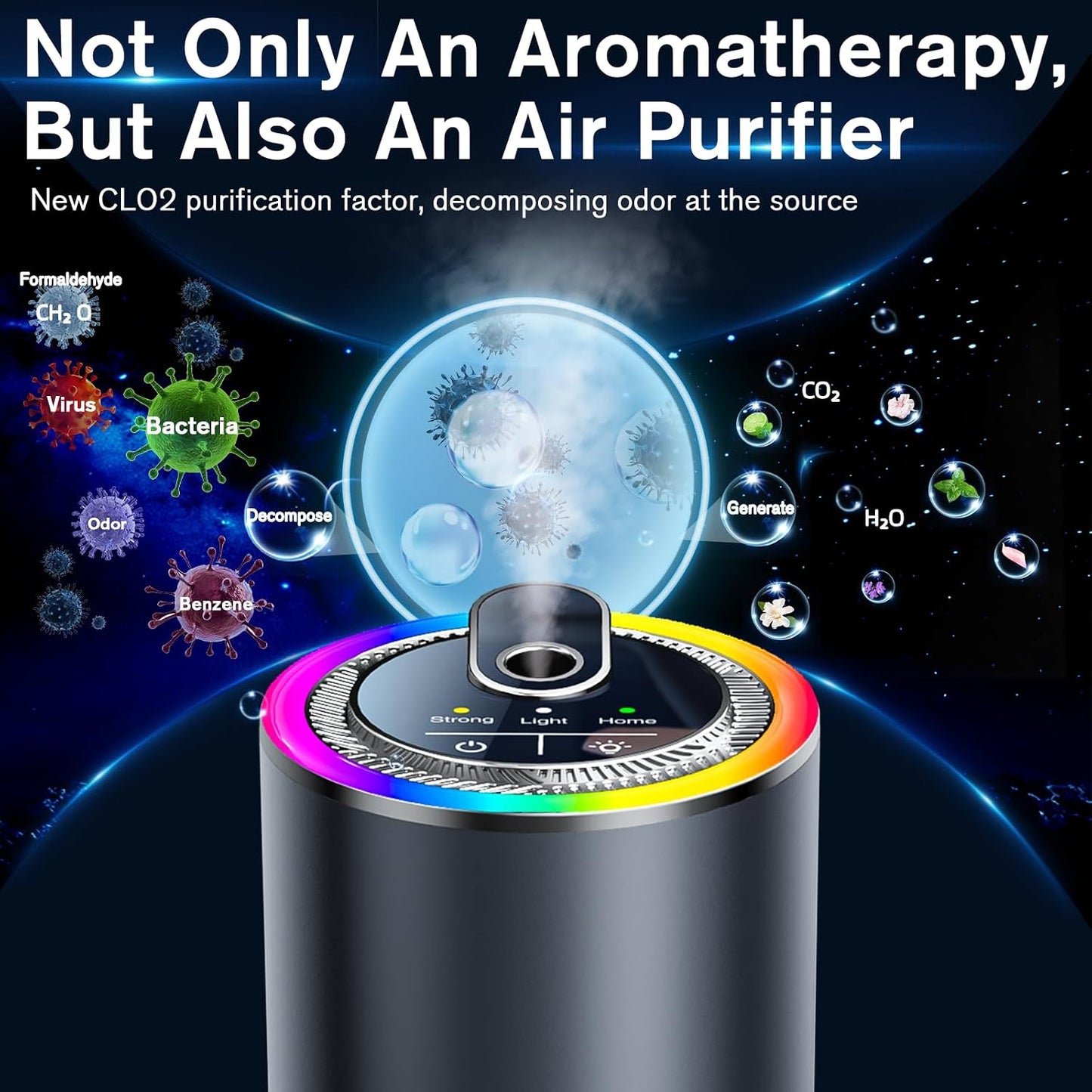 Smart Car Air Freshener Diffuser with Starry Sky Projection, 50ml/1.8OZ Perfume Car Diffuser, 6 Months Long-Lasting Fragrance, RGB Music-Sync Lights, Intelligent Auto On/Off, 3 Modes, Ocean