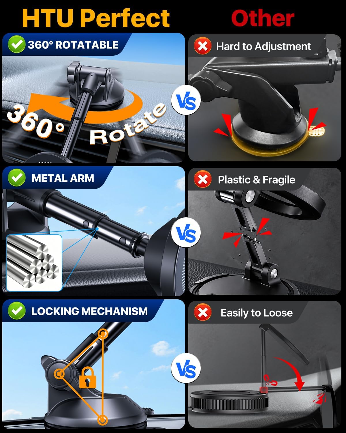 HTU【Military-Grade 80LBS Strongest Suction Upgraded for Magsafe Car Mount
