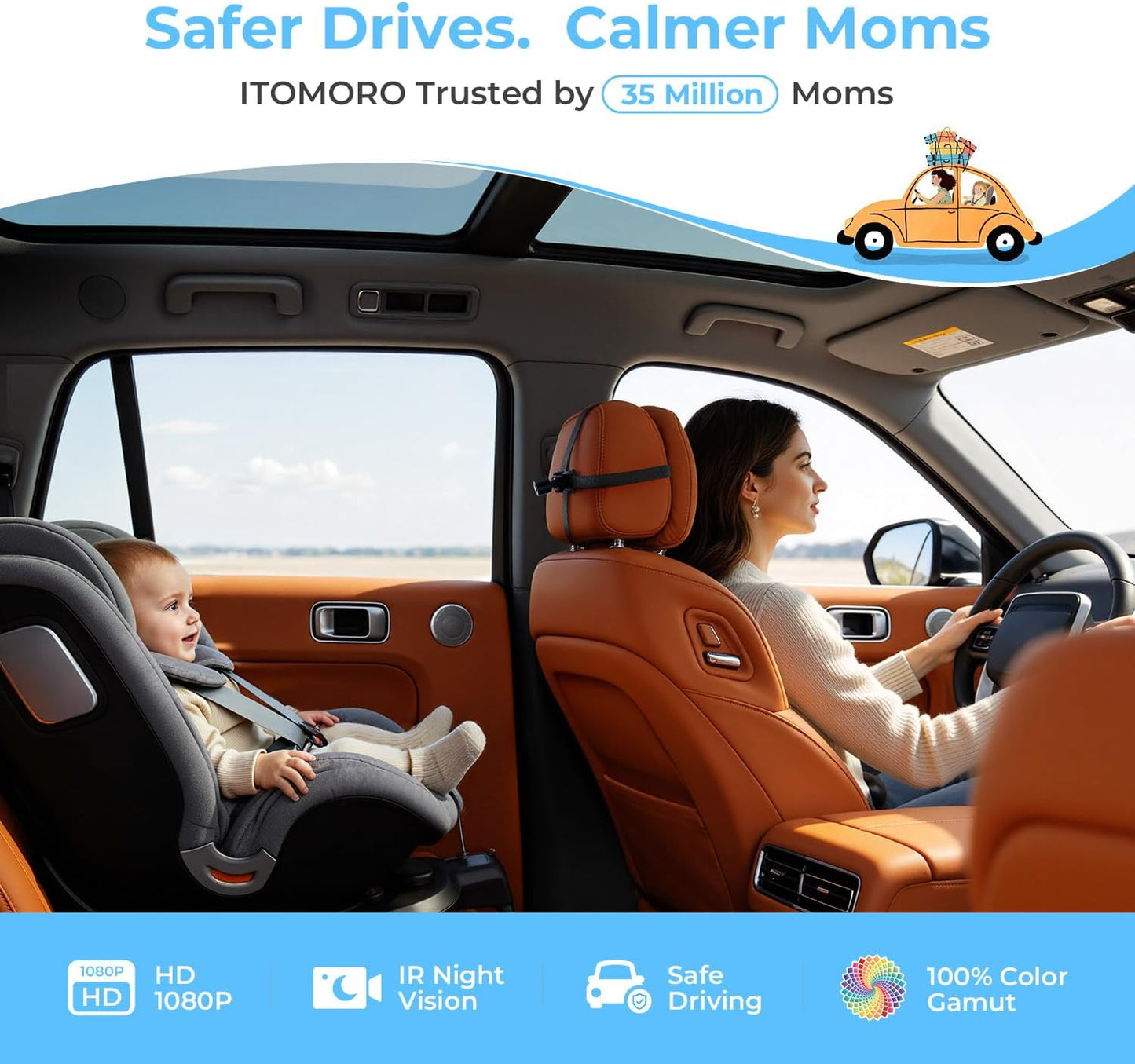Itomoro Baby Car Camera, Easily Install Baby Car Mirror 1080P Clear Car Baby Camera for Rear Facing Seat Backseat 4.3 inch Display