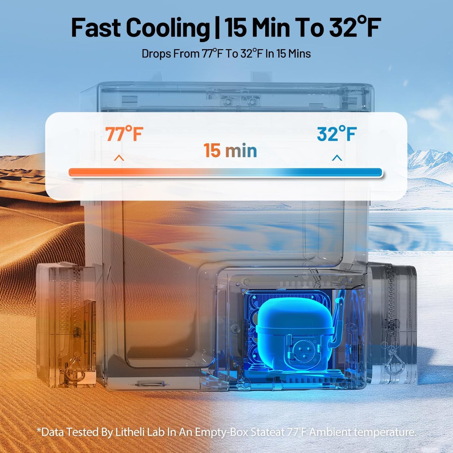 LiTHELi Frozen Pack 12V Car Refrigerator & Portable Electric Cooler, 20L/21QT with 2 U20 Batteries, -4~68℉ Travel Fridge Freezer for Camping, Road Trips, RV, Boat & Beach (Backpack Design)