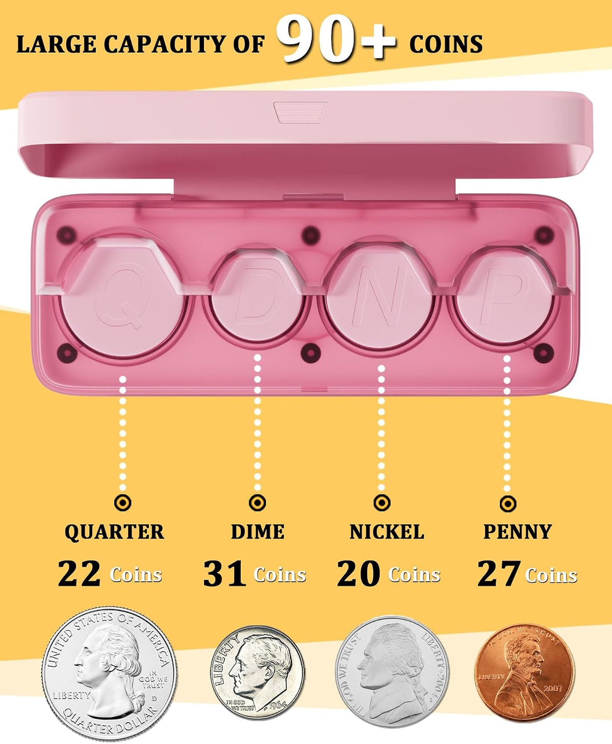 Larger Capacity Coin Holder for Car, Compact Portable Change Coin Organizer
