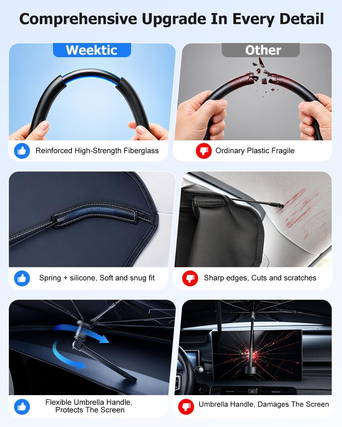 [2026 Upgrade] Weektic Windshield Sun Shade Umbrella, [Double Thickened Ice Crystal Coating] Sun & Heat Protection, Keep Vehicle Cool & Protect Interior, Zero Light Leakage Medium 57" L x 31" W