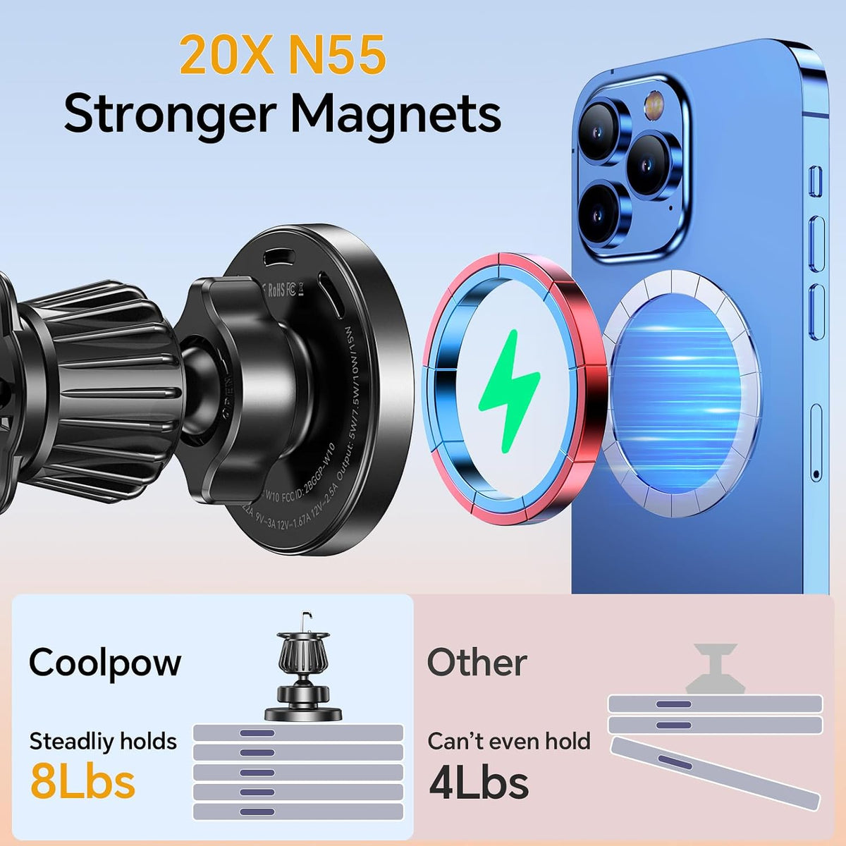 Coolpow Magsafe Car Mount Charger, Magnetic Wireless Car Charger for iPhone