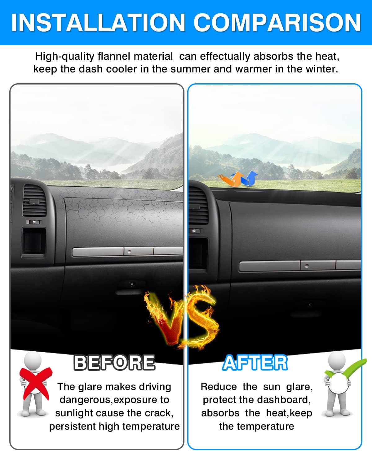 Autorder Dashboard Cover Mat for 2007-2013 Chevy Chevrolet Silverado/GMC Sierra/Avalanche, 2007-2014 GMC Yukon/Chevrolet Tahoe/Suburban with 2 Glove Boxes Accessories Dash Cover Flannel Dash Mat
