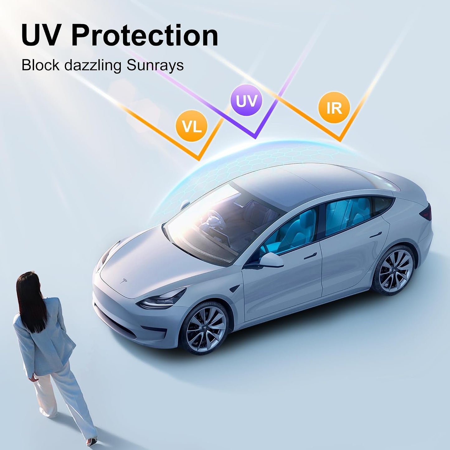 Roof Sunshade for Tesla Model 3 2019-2023 Accessories [No Gaps, Never Sag] Heat Insulation & Interior Sun Protection UV Block Foldable Glass Sunroof Shading Cover for Model 3, Tesla Interior Gray