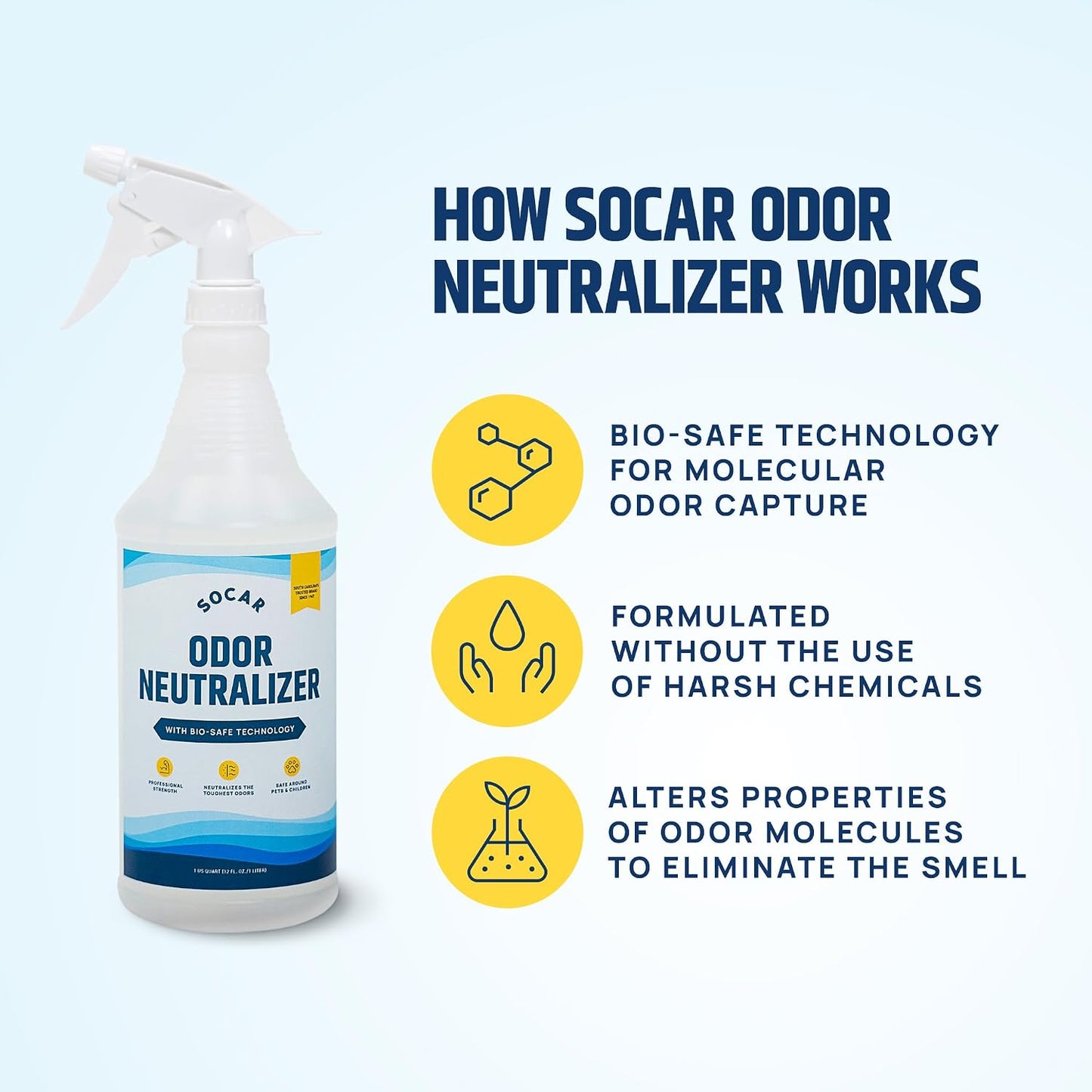 SOCAR CHEMICAL - Odor Neutralizer Eliminates odors for Home, Office, Gym, Car. Eliminates Unwanted Smells from Pets, Cooking, Sports Gear, Urine, Vomit & Unwanted, Strong Odor 32oz Liquid Spray